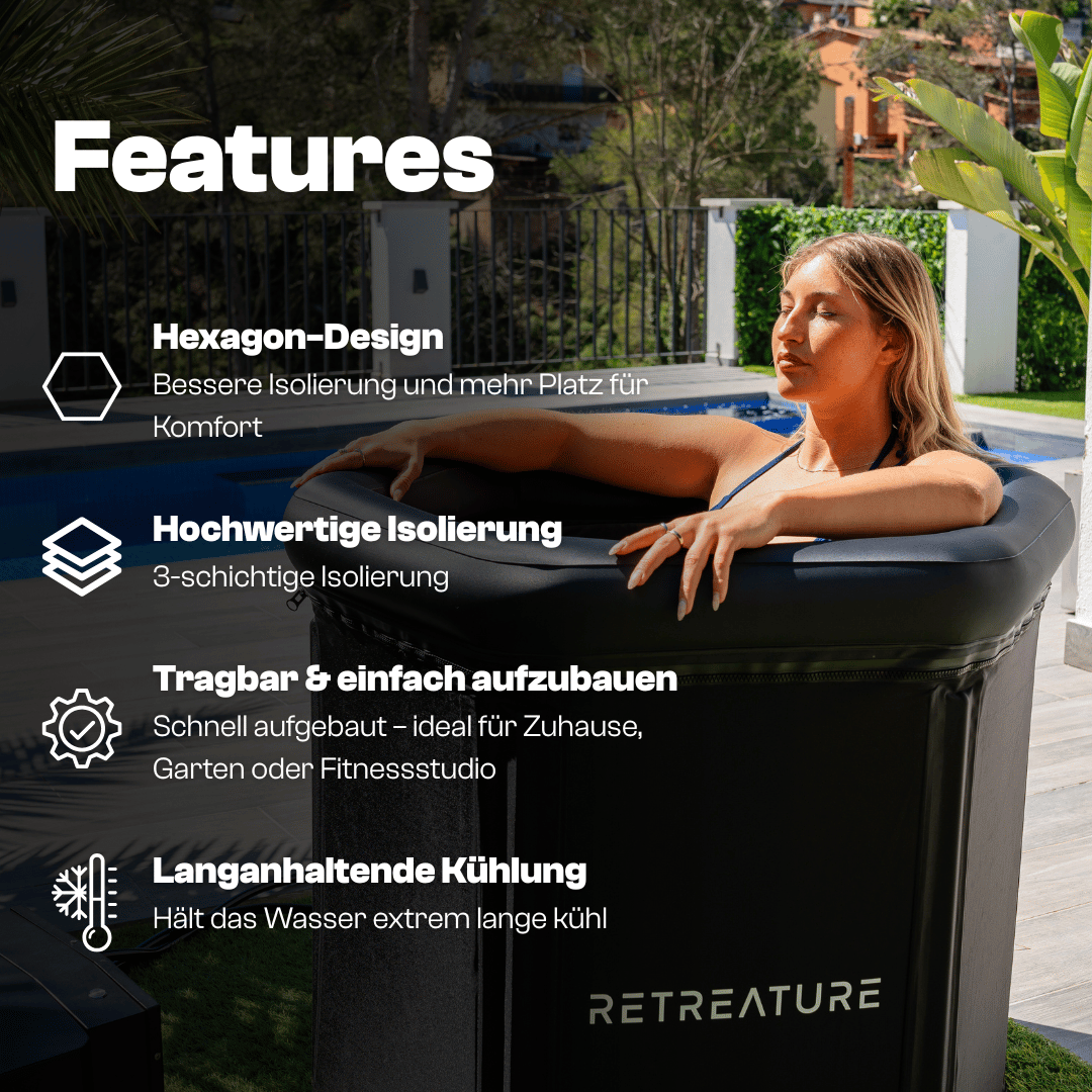 ICE RECOVERY BUNDLE PRO
