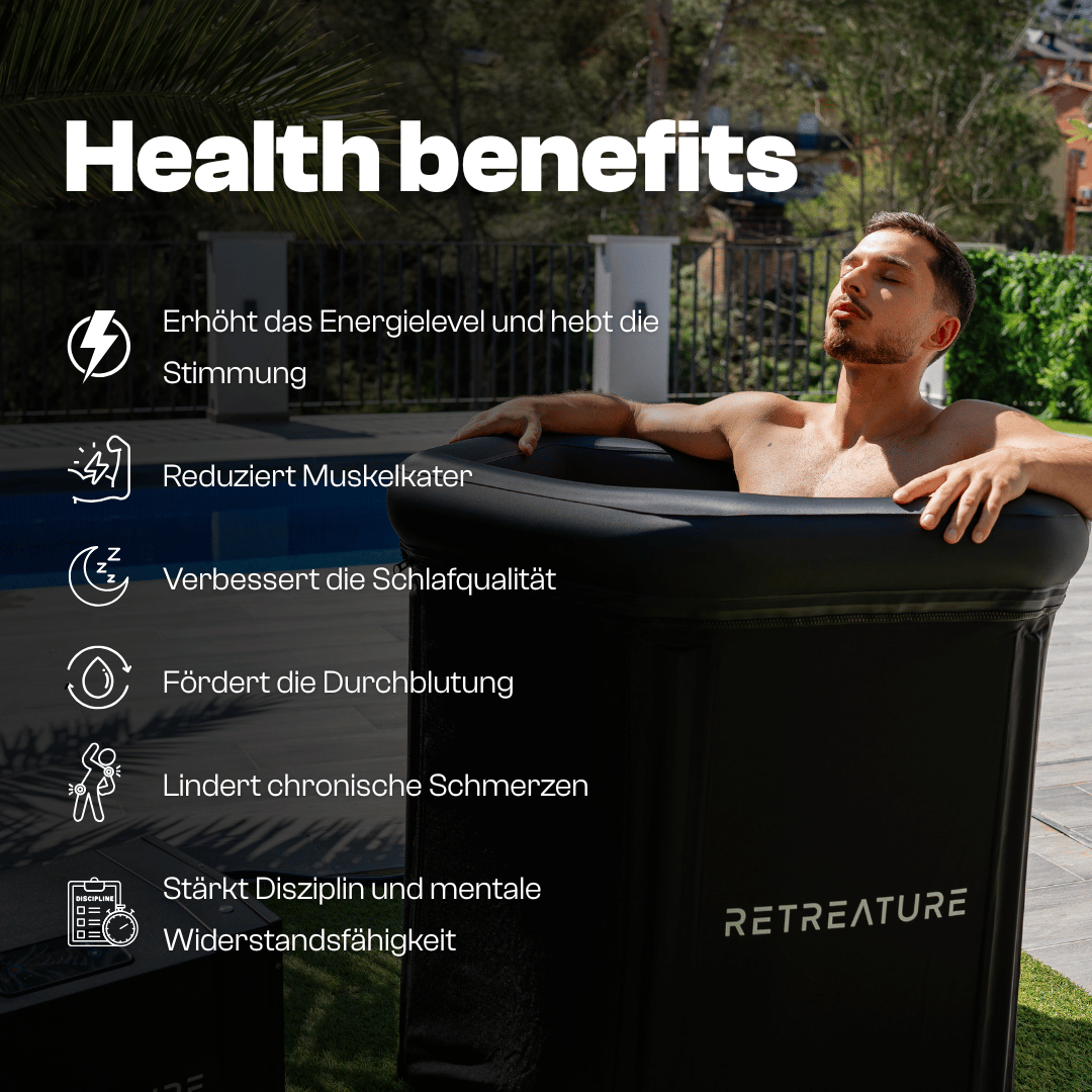 ICE RECOVERY BUNDLE PRO