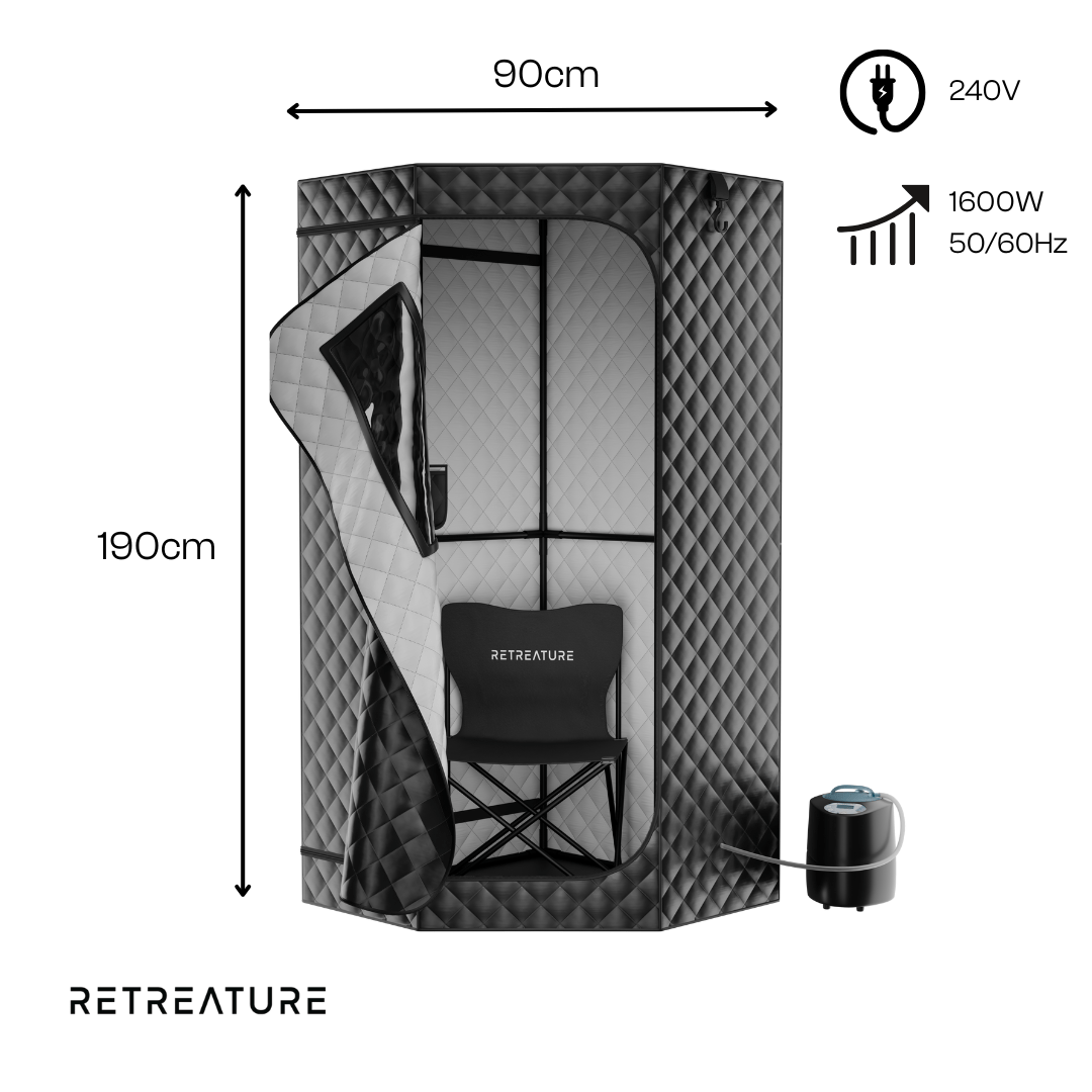 HeatHub Steam Sauna