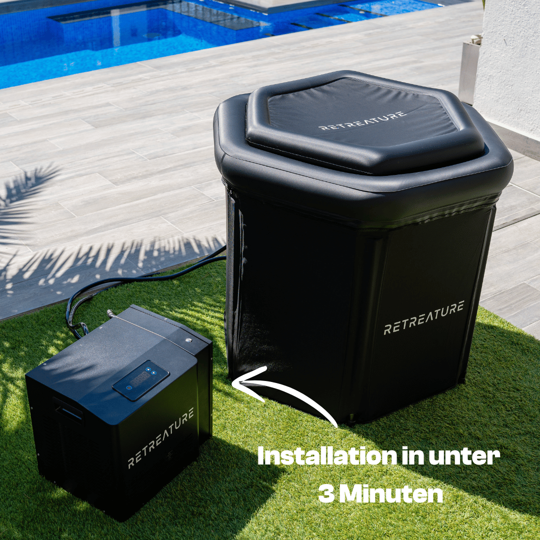 ICE RECOVERY BUNDLE BASIC