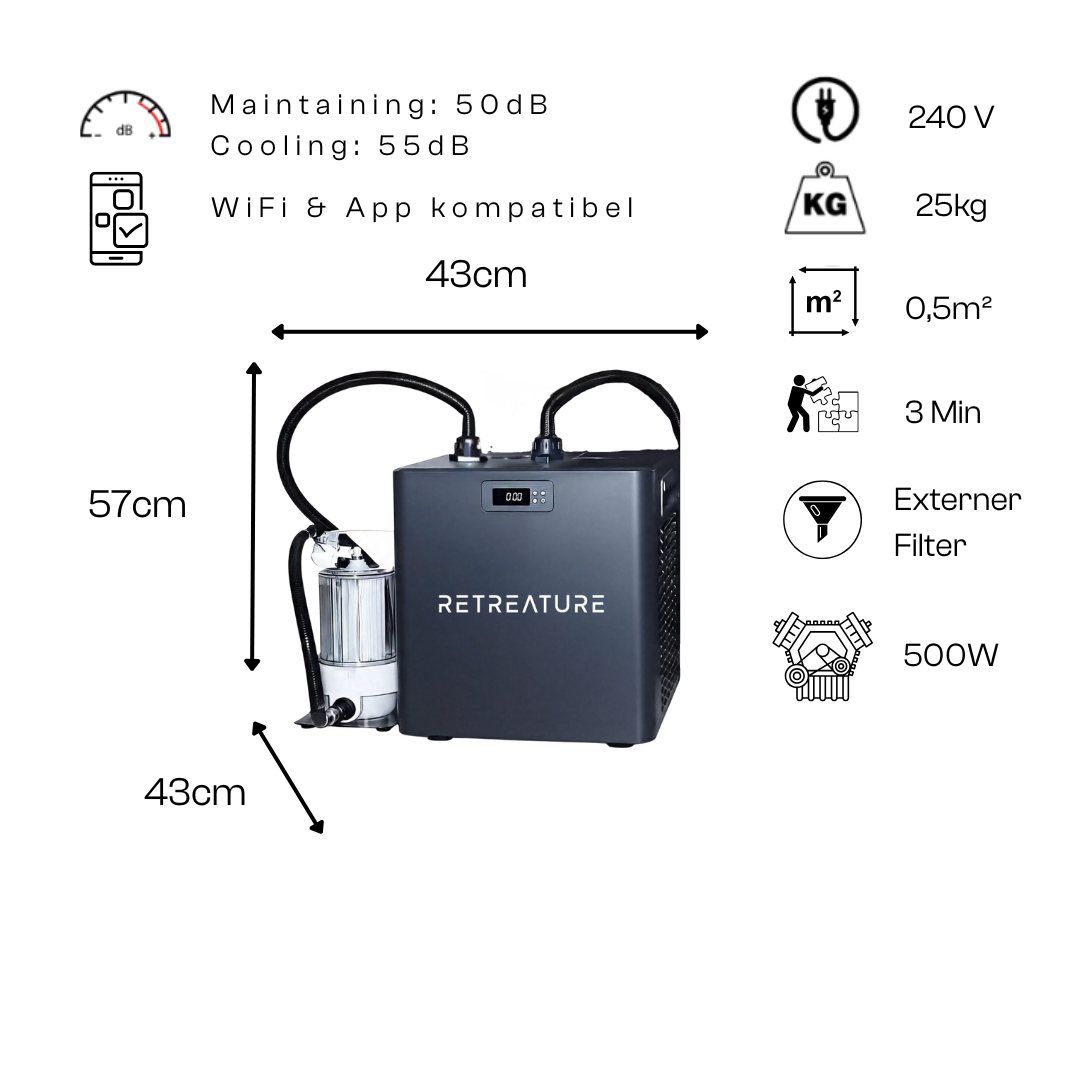 IceCore Pro Kühlgerät